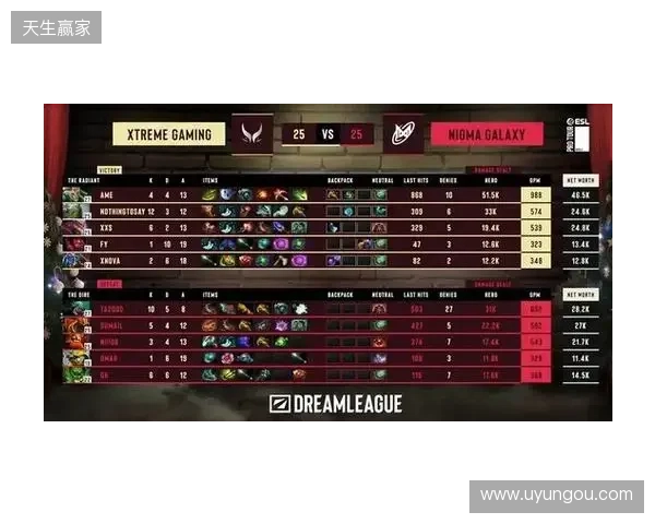 邮报:一些利物浦球员不喜欢卡拉格,他对自己的工作方式满意