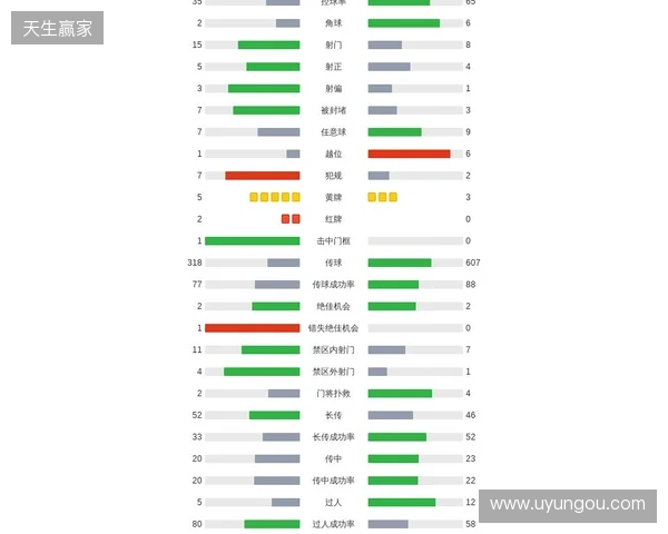 剑南春｜利物浦2-1九人热刺，西蒙斯直红，伊萨克破门后伤退