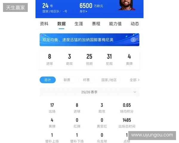罗马诺：曼城过去12小时极力推动塞梅尼奥的交易，切尔西退出竞争