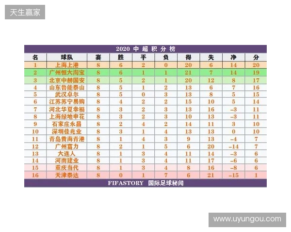 一目了然！2026赛季中超16队完整30轮赛程，铁杆球迷快收藏转发！