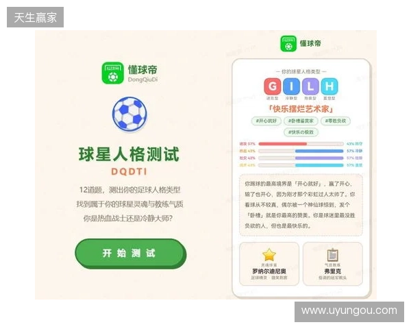 SBTI？No！DQDTI！足球人集合，测试解锁你的专属球星人格
