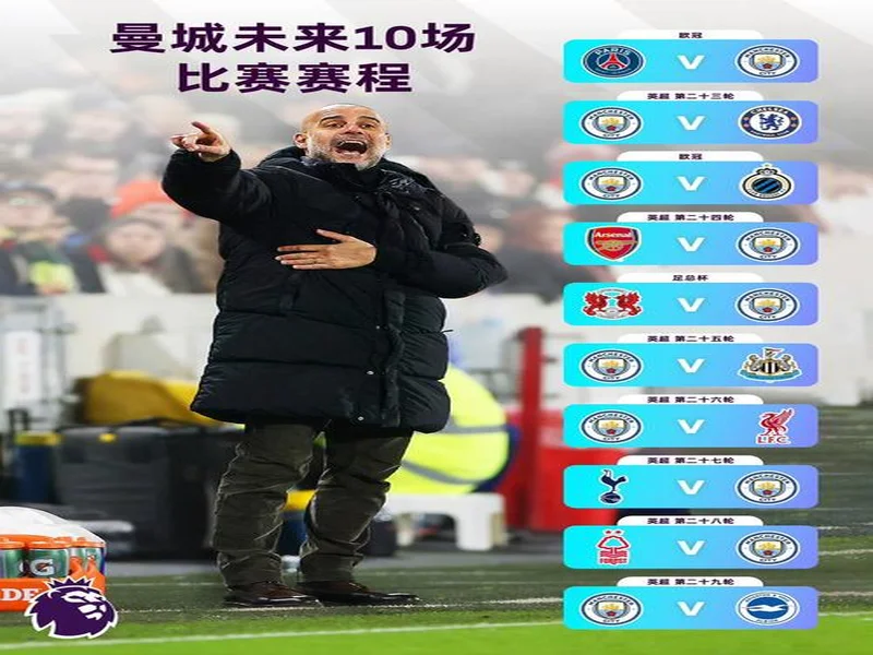 TA:曼城虽然赢了比赛但是控制力变弱了,他们需要及时调整